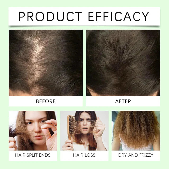 Batana Hair Oil Shampoo with Rosemary Extract (Pack of 2)